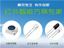 ALS環(huán)境光傳感器、可見(jiàn)光傳感器、貼片光敏采購(gòu)及使用注意事項(xiàng)